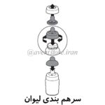 لیوان دهنی دار کلاسیک ۲۶۰ میلی‌لیتر فیلیپس اونت PHILIPS AVENT مدل SCF553 - تصویر 9