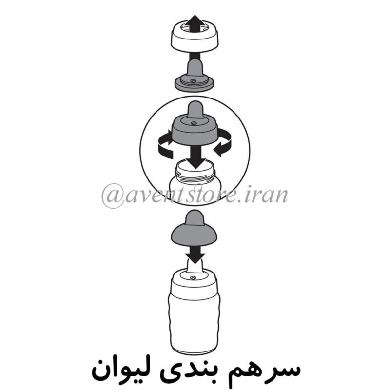 لیوان دهنی دار کلاسیک ۲۶۰ میلی‌لیتر فیلیپس اونت PHILIPS AVENT مدل SCF553 - تصویر 9