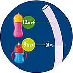 F400088813-FIL-global-001 نی یدک لیوان نیخمیده فیلیپس اونت PHILIPS AVENT مدل SCF797 2