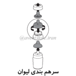 لیوان دهنی دار کلاسیک ۲۶۰ میلی‌لیتر فیلیپس اونت PHILIPS AVENT مدل SCF553N - تصویر 8