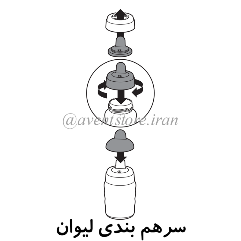 لیوان دهنی دار کلاسیک ۲۶۰ میلی‌لیتر فیلیپس اونت PHILIPS AVENT مدل SCF553N - تصویر 8