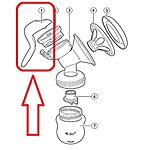 دستگیره یدک شیردوش دستی فیلیپس اونت PHILIPS AVENT - تصویر 2