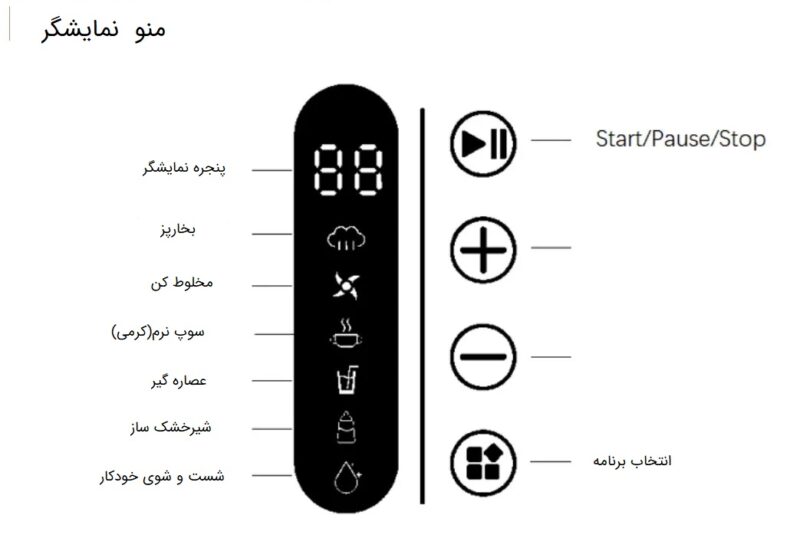 غذاساز پارچی برند OONEW صفحه نمایشگر