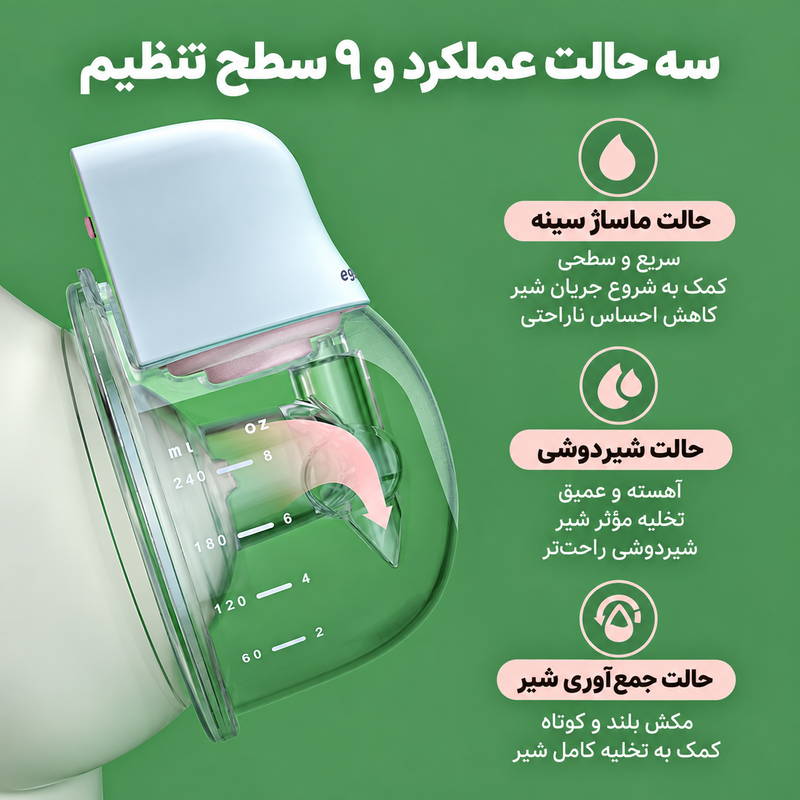 سه حالت عملکرد شیردوش دوپسر DPS-8010 شامل ماساژ، شیردوشی و جمع‌آوری شیر با ۹ سطح تنظیم