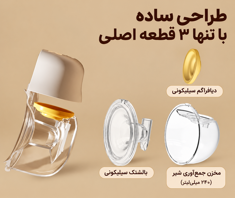 طراحی ساده شیردوش دوپسر با بالشتک سیلیکونی، دیافراگم و مخزن جمع‌آوری شیر