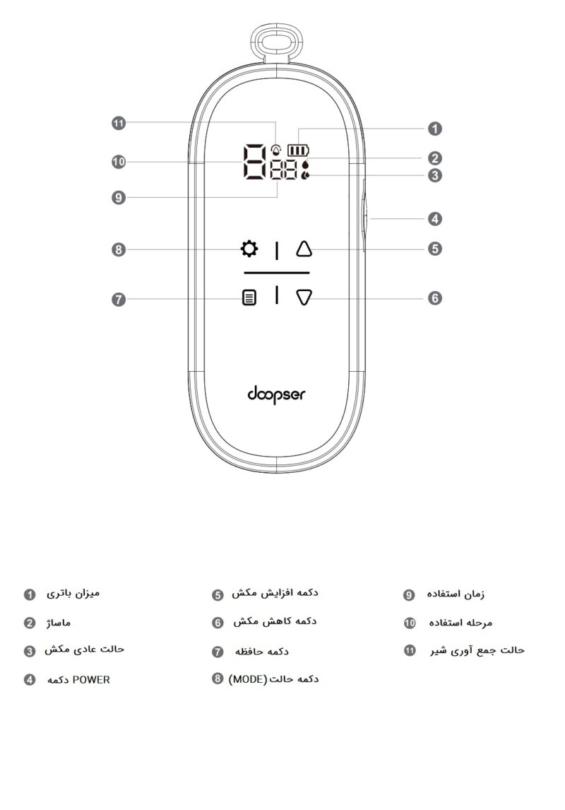 dps8009d MODE