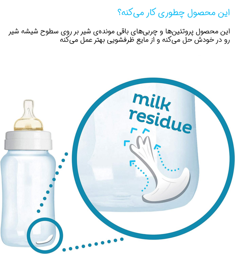 محصول مایع شستشوی ظروف کودک اسپریی برند nimble چطوری کار می‌کند؟