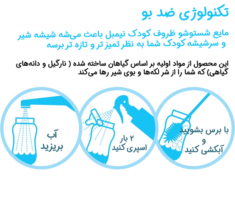 مایع شستشوی ظروف کودک اسپریی برند nimble چیست؟