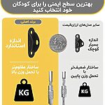 تسمه ایمنی ضد واژگونی کمد و مبلمان کودک مدل ASE833 – بسته 2 عددی - تصویر 11