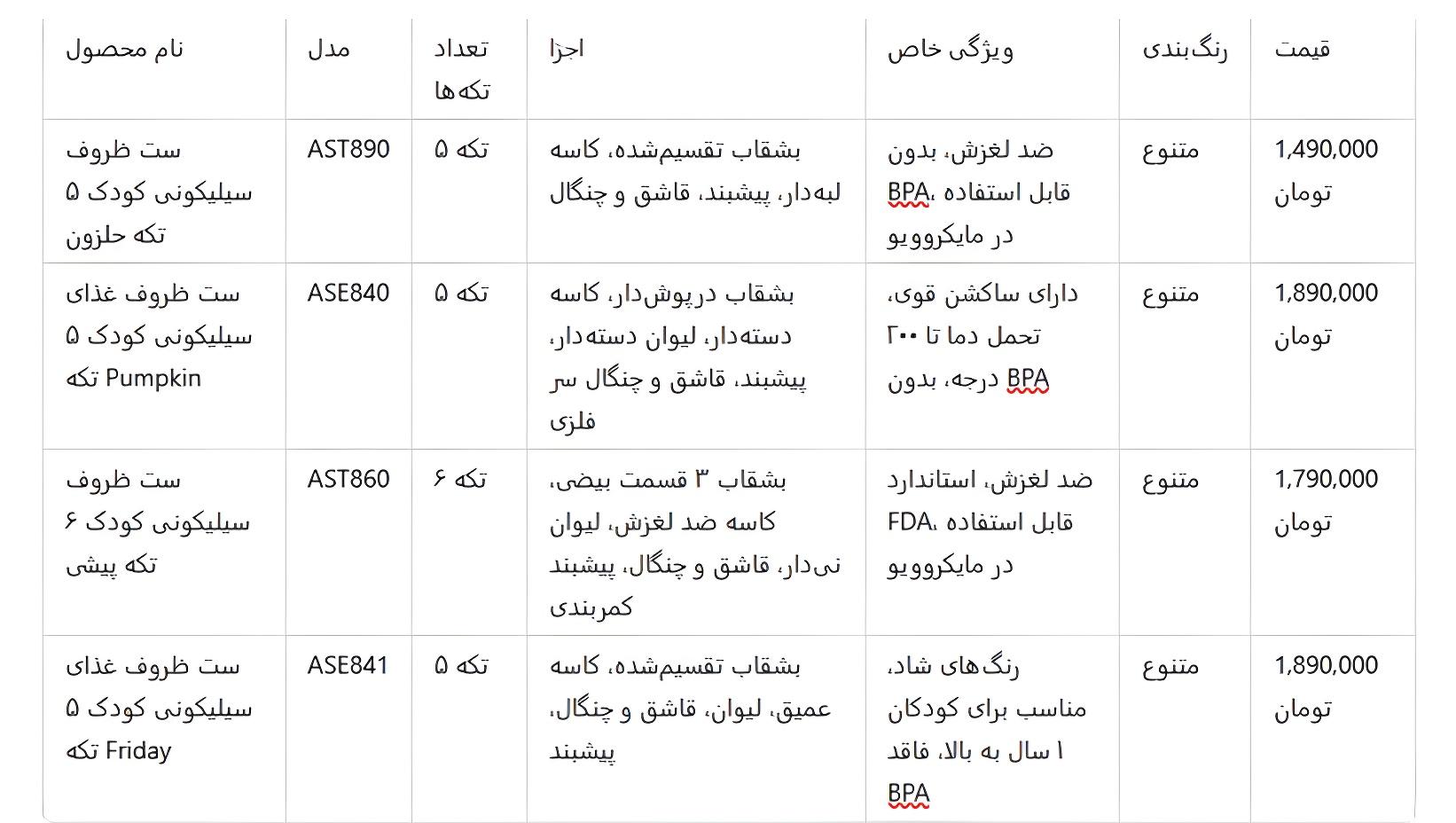 جدول مشخصات ست‌های سیلیکونی کودک