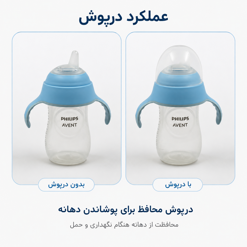 درپوش محافظ سرشیشه دهنی‌دار ست تبدیل شیشه شیر AST060