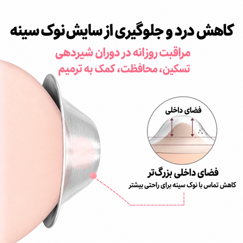 فضای داخلی گنبدی کاپ نقره برای کاهش فشار و اصطکاک با نوک سینه